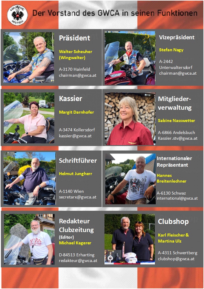 Vorstand_2025.jpg